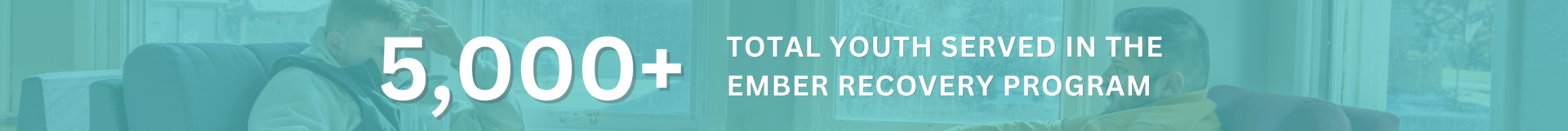 child psychiatrist ames